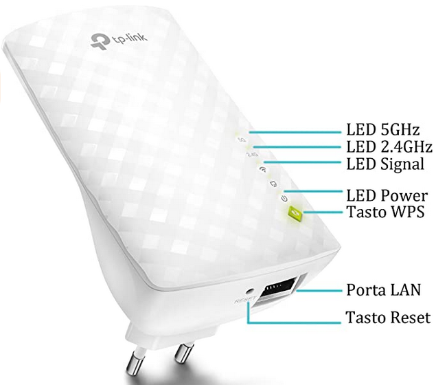 Apri cancello NFC Shelly 